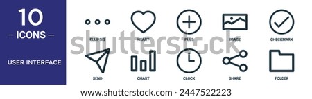 user interface outline icon set includes thin line ellipsis, heart, plus, image, checkmark, send, chart icons for report, presentation, diagram, web design