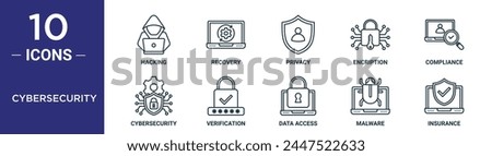 cybersecurity outline icon set includes thin line hacking, recovery, privacy, encription, compliance, cybersecurity, verification icons for report, presentation, diagram, web design