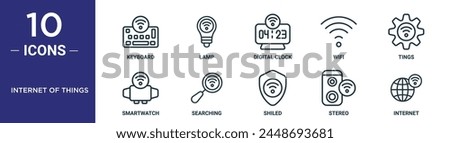 internet of things outline icon set includes thin line keyboard, lamp, digital clock, wifi, tings, smartwatch, searching icons for report, presentation, diagram, web design