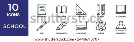 school outline icon set includes thin line math book, open book, square, blinder, blackboard, pen, highlighter icons for report, presentation, diagram, web design