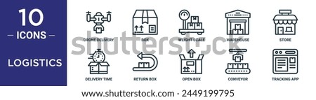 logistics outline icon set includes thin line drone delivery, box, weight scale, warehouse, store, delivery time, return box icons for report, presentation, diagram, web design