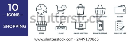 shopping outline icon set includes thin line open, fast delivery, shopping bag, shopping basket, wallet, store, close icons for report, presentation, diagram, web design