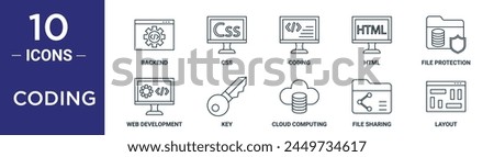 coding outline icon set includes thin line backend, css, coding, html, file protection, web development, key icons for report, presentation, diagram, web design