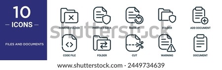 files and documents outline icon set includes thin line remove folder, protect data, backup, folder, add document, code file, folder icons for report, presentation, diagram, web design