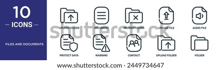 files and documents outline icon set includes thin line upload folder, document, remove folder, upload file, audio file, protect data, warning icons for report, presentation, diagram, web design