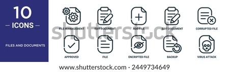 files and documents outline icon set includes thin line file management, edit document, add file, edit document, corrupted file, approved, icons for report, presentation, diagram, web design