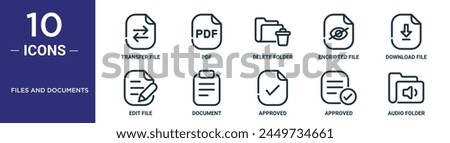 files and documents outline icon set includes thin line transfer file, pdf, delete folder, encripted file, download file, edit document icons for report, presentation, diagram, web design