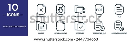files and documents outline icon set includes thin line corrupted file, bug, music folder, pdf, file, folder, new document icons for report, presentation, diagram, web design