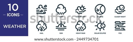 weather outline icon set includes thin line wind, rain, cloudy day, eclipse, cloudy night, hail, sun icons for report, presentation, diagram, web design