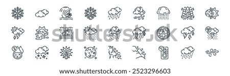 linear weather phenomena icon pack. vector thin line rain, cloud, tsunami, wildfire, drizzle, acid rain, landslide, wind icons suitable for apps and websites ui designs