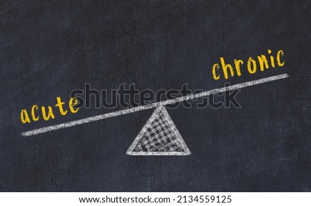 Balance between acute and chronic. Chalkboard drawing on black chalkboard Stock fotó © 