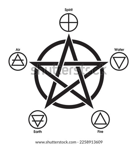 Pentagram with with five elements. Icon symbol design. Spirit, Air, Earth , Fire and Water. The magic of the elements. Vector illustration isolated on white background. 