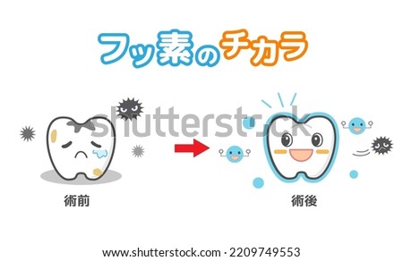 Effect of fluorine treatment Toothed character Dental illustration[Translation:Effects of Fluoride Application]