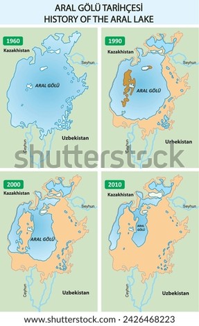 burakbl, geography, history of the aral lake, lakes, earth changes