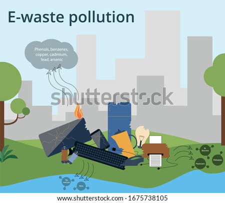 City dump. Broken household appliances are stored on a pile and pollute air, soil, water. Concept with city skyscrapers skyline in the background. Flat design style colorful illustration.