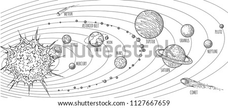 Solar System Drawing At Getdrawings Free Download