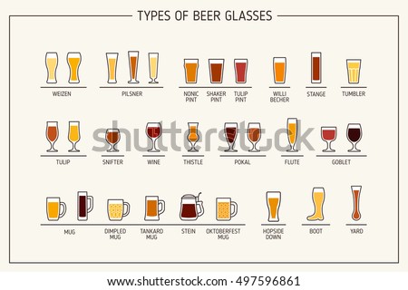 Beer glass types. Beer glasses, mugs with names. Vector illustration
