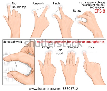 Vector set of commonly used multi-touch gestures for tablets or smartphone. no mesh.