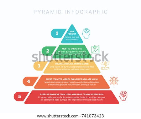 Colorful Hierarchy Pyramid Infographic In 5 colors and 5 steps with description next to it