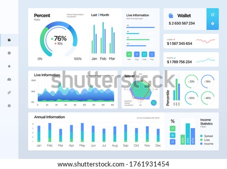 Dashboard infographic template with flat design graphs, charts, UI elements. Admin panel interface. Vector illustration