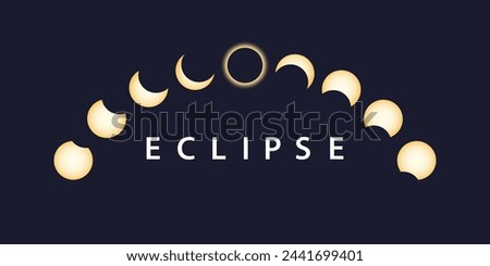 Stages of total solar eclipse