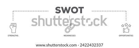 SWOT web banner icon vector illustration concept consists of value, goal, break chain, low battery, growth, check, minus, and crisis icon live stroke and easy to edit