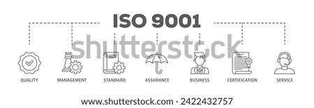 ISO 9001 web banner icon vector illustration concept consists of environmental, planning, control, management, standard and certification icon live stroke and easy to edit