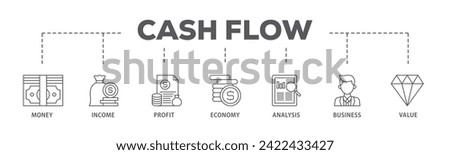 Cash flow web banner icon vector illustration concept consists of money, income, profit, economy, analysis, business, and value icon live stroke and easy to edit