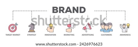 Brand web banner icon vector illustration concept consists of target market, strategy, innovation, marketing, advertising, customers, and awareness icon live stroke and easy to edit