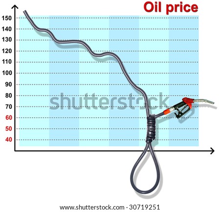 The schedule of falling of the price for oil in the form of the gallows :)