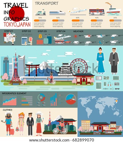 Travel infographic. Tokyo infographic tourist sights of Japan, welcome to Japan. Japan infographic. Travel to Tokyo presentation template,discover asia