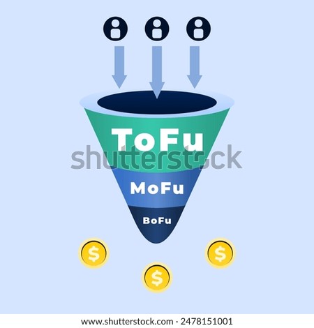 sales funnel, sale funnel, marketing funnel, Vector sales funnel  for marketing and startup business.  presentation vector infographics Can be used for presentation slide.