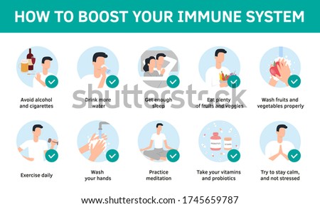 Vestor set of flat illustrations. How to boost your immune system. Boosters, protection. Healthy habits against respiratoty diseases and viruses. Coronavirus prevention, immunity strengthen. Guidance