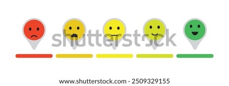 A scale of five emotions, from a sad red face to a happy green face, a scale of customer satisfaction.