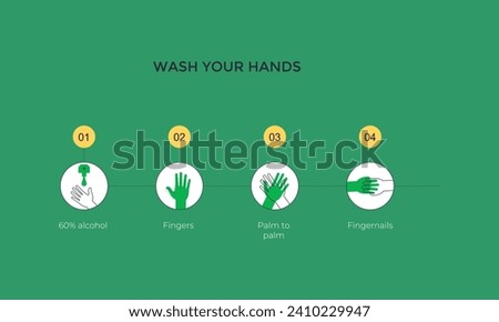How to wash hands step by step instructions and guidelines.