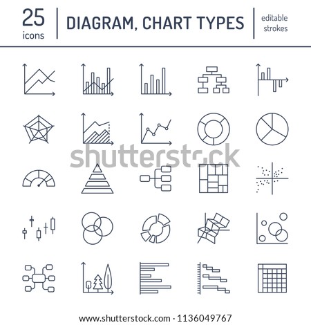 Chart types flat line icons. Linear graph, column, pie donut diagram, financial report illustrations, infographic. Thin signs for business statistic, data analysis. Editable Strokes.