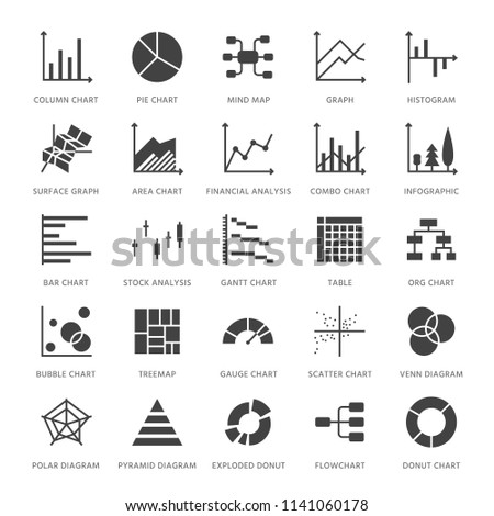 Chart types flat glyph icons. Line graph, column, pie donut diagram, financial report illustrations, infographic. Signs for business statistic, data analysis. Solid silhouette pixel perfect 64x64.