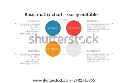 Circle matrix chart with 4 paper white cells. Table with four options to choose. Modern infographic design template.