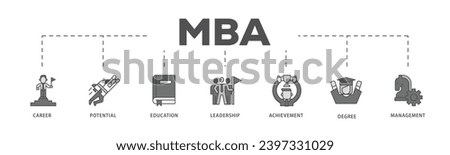 MBA infographic icon flow process which consists of career, potential, education, leadership, achievement, degree and management icon live stroke and easy to edit
