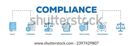 Compliance infographic icon flow process which consists of law, requirements, transparency, regulations, policies, standards, rules icon live stroke and easy to edit