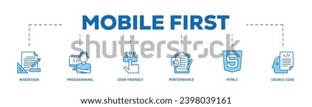 Mobile first infographic icon flow process which consists of webdesign, programming, user friendly, performance, html5 and source code icon live stroke and easy to edit