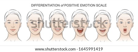 Set of Women's emotions, positive  feelings. Facial happy, smiling, laughing, astonished, surprised, cheerful human expression collection. Girl portrait Avatar. Front view. Vector line realistic