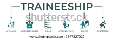 Traineeship banner website icon vector illustration concept for apprenticeship on job training program with icon of applicant, work experience, skills, internship, career, profession.