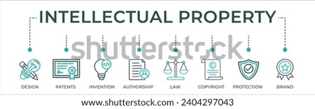 Intellectual property banner web icon vector illustration concept for trademark with icon of design, patents, discovery, authorship, law, copyright, protection, and brand