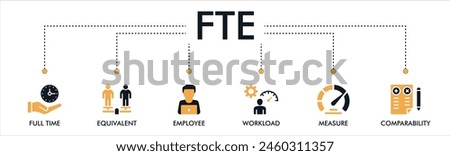 FTE banner website icon vector illustration concept of full-time equivalent with the icon of full-time, equivalent, employee, workload, measure, and comparability