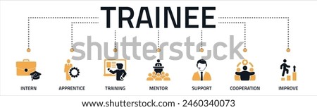 Trainee banner web icon vector illustration concept for internship training and learning program apprenticeship with an icon of intern, apprentice, training, mentor, support, cooperation, and improve