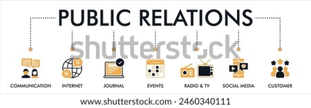 Public relations (PR) banner web icon vector illustration concept with icons of communication, internet, journal, events, radio, TV, social media, and customer