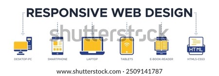 Responsive web design banner web icon vector illustration concept with icon of desktop-pc, smartphone, laptop, tablets, e-book-reader and html5-css3