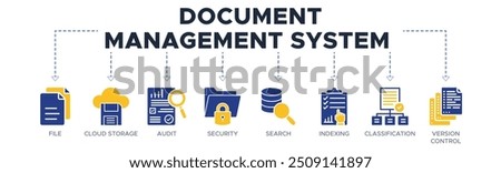 Document management system banner website icon vector illustration concept with icon of file, cloud storage, audit, security, search, indexing, classification, version control on white background