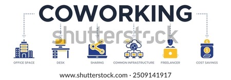 Coworking banner web icon vector illustration concept with icons of office space, desk, sharing, common infrastructure, freelancer, and cost savings